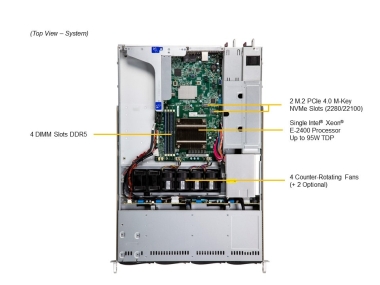 Serwer Supermicro SYS-511R-W 1U Redudant 